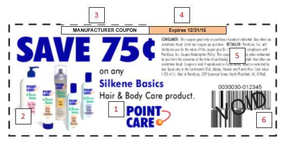 Coupon example